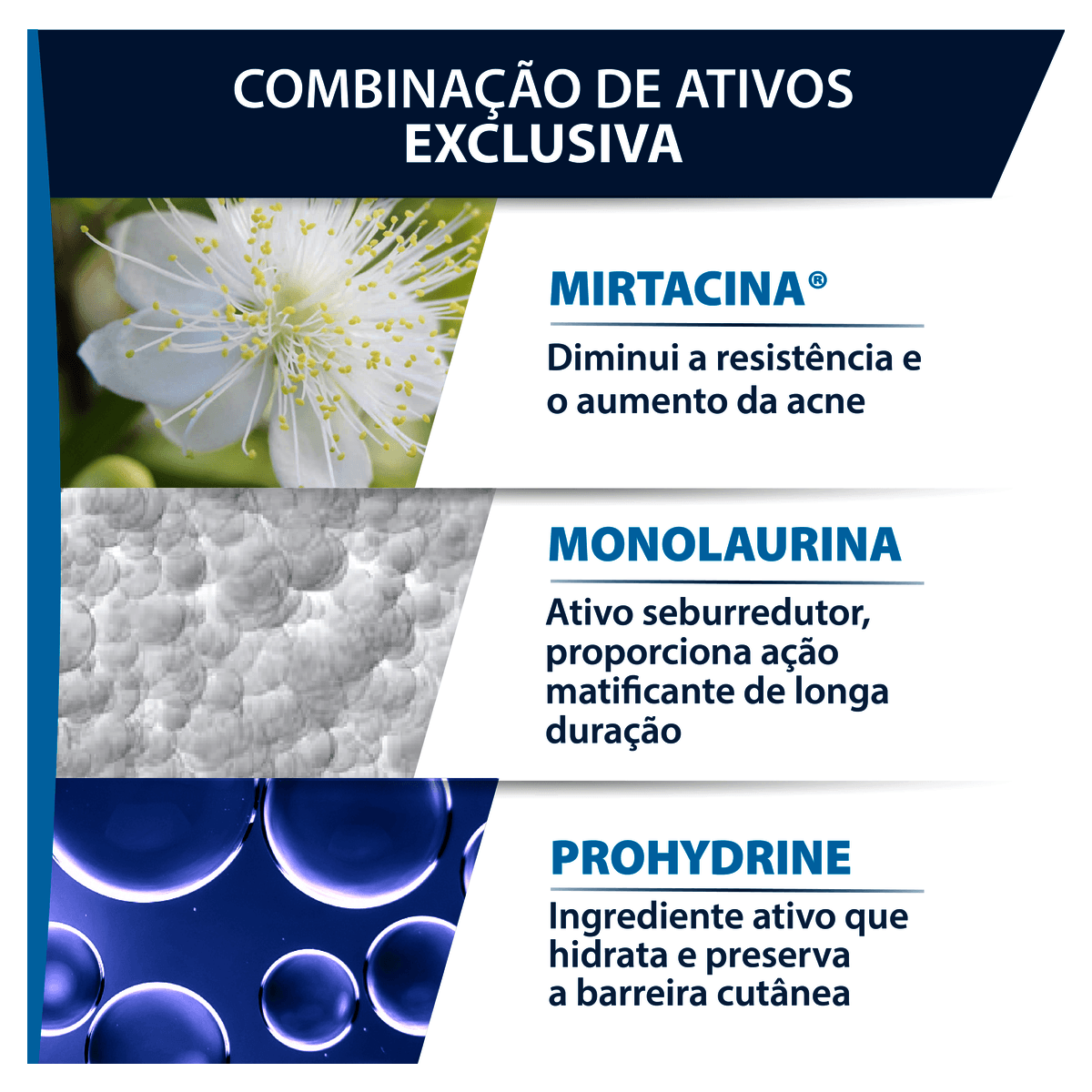 Gel de Limpeza Rosto e Corpo Keracnyl Antiacne Pele Oleosa a Acneica 60g - Preview 4